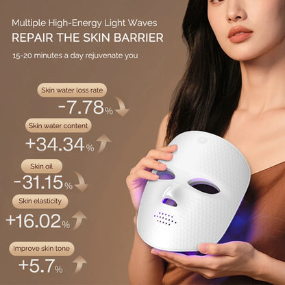 7-Color LED Face Mask